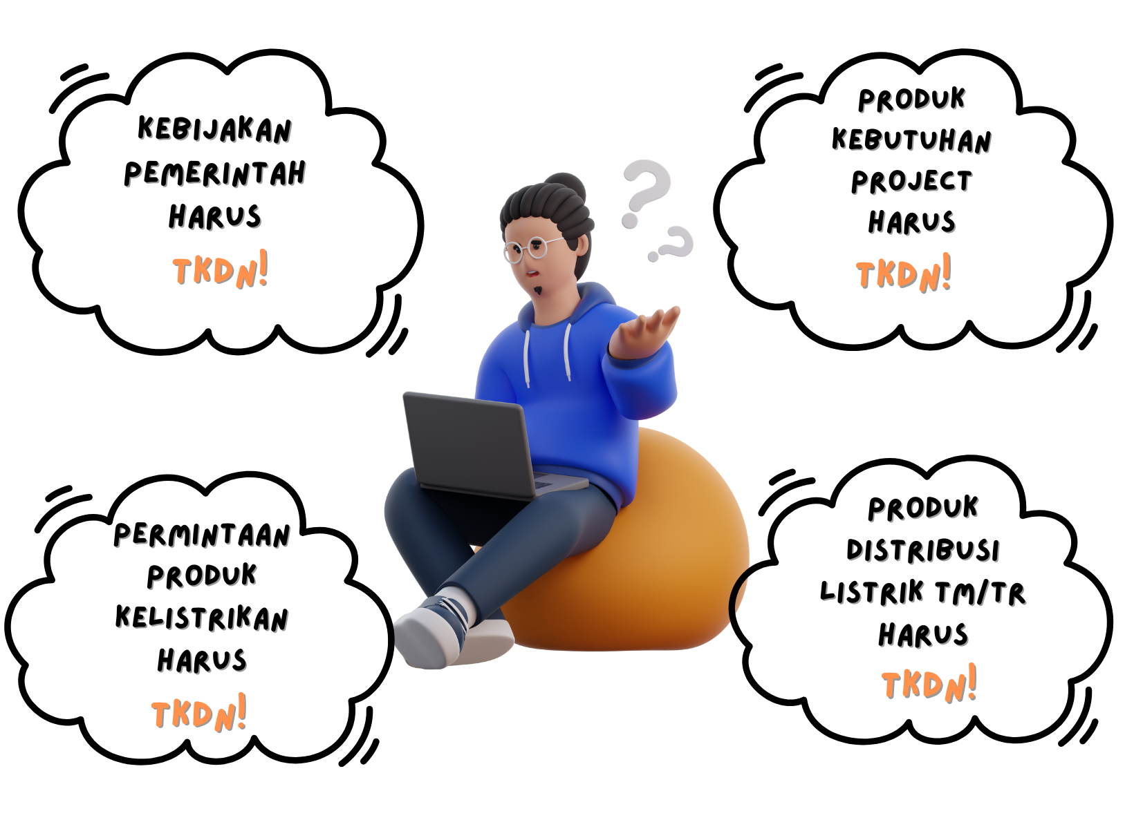 MV Capacitor Bank PT. Deqha Elcomindo